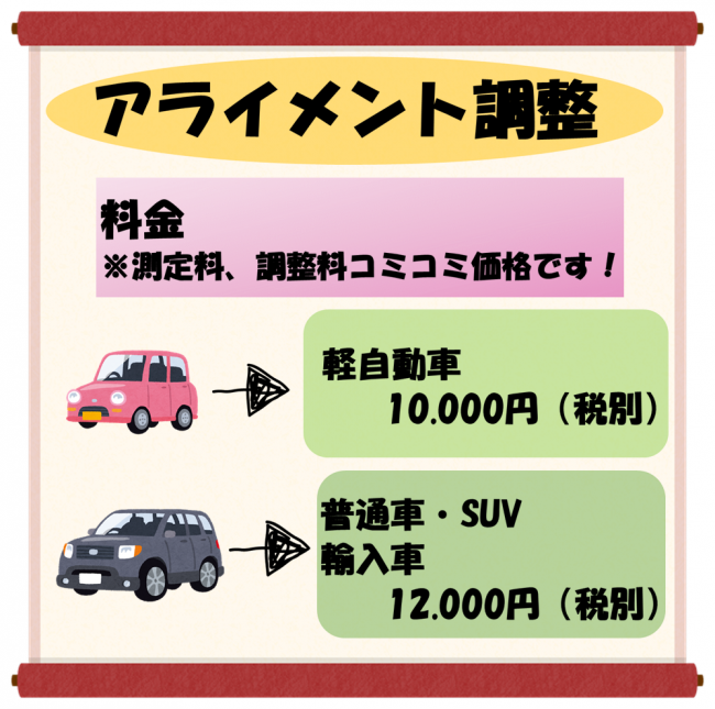 アライメント調整りょうきん.png