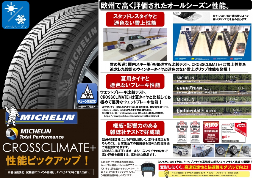 MI_CROSSCLIMATE.jpg