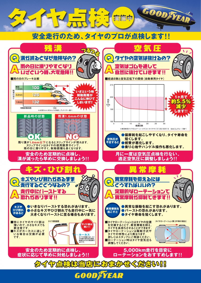 タイヤ点検ポスター.jpg