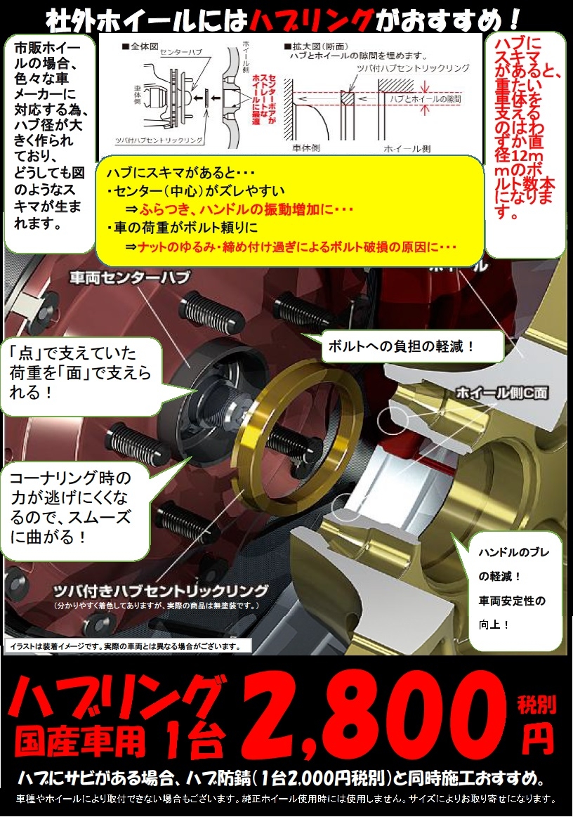 ハブリング3.jpg
