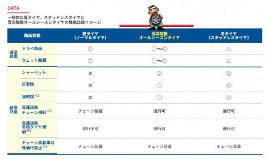 オールクライメイト.jpg