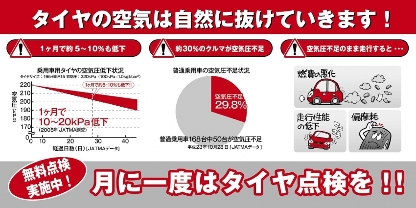 空気圧点検.jpg