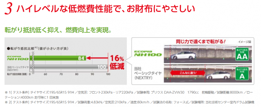 NH100 3.png