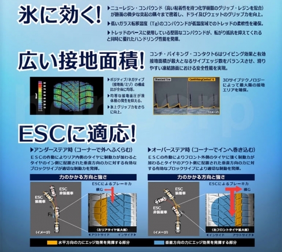 コンチネンタル性能②.jpg