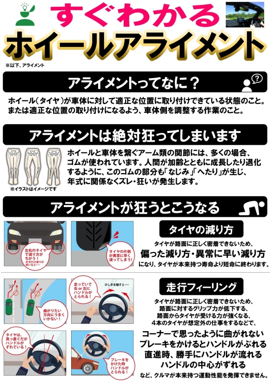 アライメントは絶対狂います.JPG