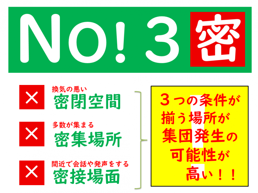 NO 3密　ポスター.png